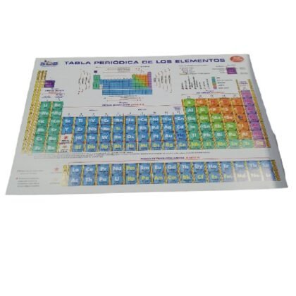 TABLA PERIODICA BOB CARTA